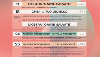 NODO CONCEPT SPACE PINEROLO: LABORATORI E MOSTRE DI OTTOBRE