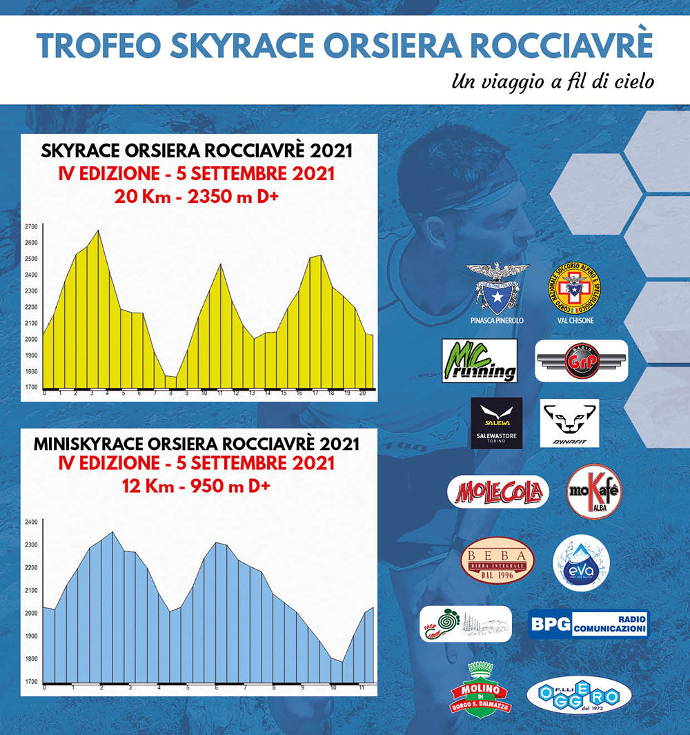 Trofeo Skyrace 2021